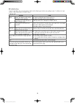 Предварительный просмотр 22 страницы Panasonic U-10MF2E8 Installation Instructions Manual