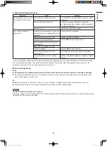 Предварительный просмотр 23 страницы Panasonic U-10MF2E8 Installation Instructions Manual