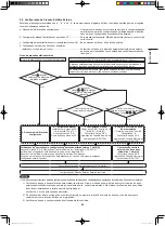 Предварительный просмотр 55 страницы Panasonic U-10MF2E8 Installation Instructions Manual