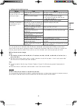 Предварительный просмотр 67 страницы Panasonic U-10MF2E8 Installation Instructions Manual