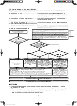 Предварительный просмотр 77 страницы Panasonic U-10MF2E8 Installation Instructions Manual