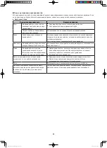 Предварительный просмотр 88 страницы Panasonic U-10MF2E8 Installation Instructions Manual