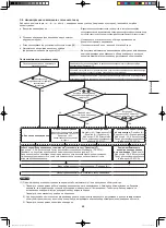 Предварительный просмотр 99 страницы Panasonic U-10MF2E8 Installation Instructions Manual