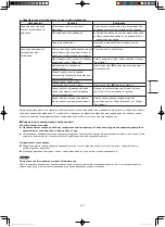 Предварительный просмотр 111 страницы Panasonic U-10MF2E8 Installation Instructions Manual