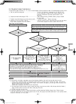 Предварительный просмотр 121 страницы Panasonic U-10MF2E8 Installation Instructions Manual