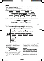 Предварительный просмотр 127 страницы Panasonic U-10MF2E8 Installation Instructions Manual