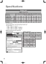 Предварительный просмотр 50 страницы Panasonic U-10MF3E8 Operating Instructions Manual