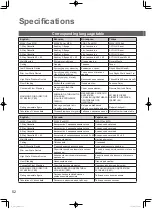 Предварительный просмотр 52 страницы Panasonic U-10MF3E8 Operating Instructions Manual