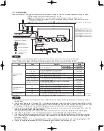 Предварительный просмотр 8 страницы Panasonic U-120ME2U9 Installation Instructions Manual