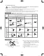 Предварительный просмотр 12 страницы Panasonic U-120ME2U9 Installation Instructions Manual