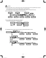 Предварительный просмотр 30 страницы Panasonic U-120ME2U9 Installation Instructions Manual