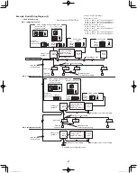 Предварительный просмотр 47 страницы Panasonic U-120ME2U9 Installation Instructions Manual