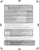 Предварительный просмотр 56 страницы Panasonic U-120ME2U9 Installation Instructions Manual