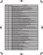 Предварительный просмотр 57 страницы Panasonic U-120ME2U9 Installation Instructions Manual