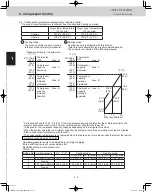 Preview for 16 page of Panasonic U-120ME2U9 Service Manual