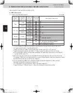 Preview for 30 page of Panasonic U-120ME2U9 Service Manual