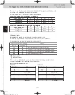 Preview for 42 page of Panasonic U-120ME2U9 Service Manual