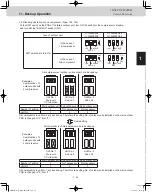 Preview for 47 page of Panasonic U-120ME2U9 Service Manual