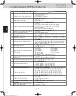 Preview for 50 page of Panasonic U-120ME2U9 Service Manual