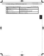 Preview for 51 page of Panasonic U-120ME2U9 Service Manual