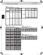 Preview for 62 page of Panasonic U-120ME2U9 Service Manual