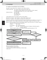 Preview for 88 page of Panasonic U-120ME2U9 Service Manual