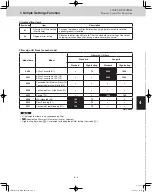 Preview for 117 page of Panasonic U-120ME2U9 Service Manual