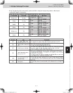 Preview for 119 page of Panasonic U-120ME2U9 Service Manual