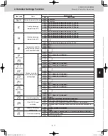 Preview for 123 page of Panasonic U-120ME2U9 Service Manual