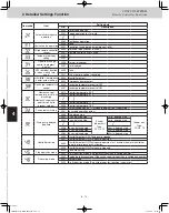 Preview for 124 page of Panasonic U-120ME2U9 Service Manual