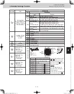 Preview for 125 page of Panasonic U-120ME2U9 Service Manual