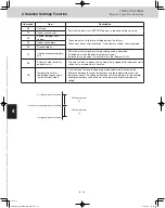 Preview for 126 page of Panasonic U-120ME2U9 Service Manual