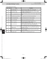 Preview for 128 page of Panasonic U-120ME2U9 Service Manual