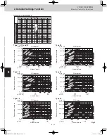 Preview for 134 page of Panasonic U-120ME2U9 Service Manual