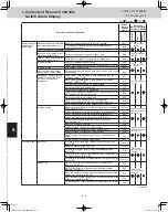 Preview for 148 page of Panasonic U-120ME2U9 Service Manual