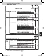 Preview for 149 page of Panasonic U-120ME2U9 Service Manual