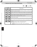 Preview for 150 page of Panasonic U-120ME2U9 Service Manual