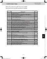 Preview for 151 page of Panasonic U-120ME2U9 Service Manual