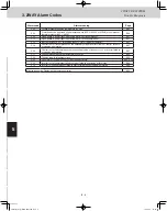 Preview for 152 page of Panasonic U-120ME2U9 Service Manual