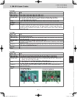 Preview for 153 page of Panasonic U-120ME2U9 Service Manual