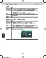 Preview for 154 page of Panasonic U-120ME2U9 Service Manual