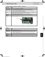 Preview for 155 page of Panasonic U-120ME2U9 Service Manual