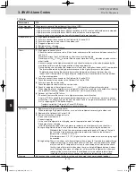 Preview for 160 page of Panasonic U-120ME2U9 Service Manual