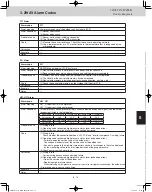 Preview for 161 page of Panasonic U-120ME2U9 Service Manual