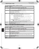 Preview for 162 page of Panasonic U-120ME2U9 Service Manual