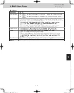 Preview for 163 page of Panasonic U-120ME2U9 Service Manual