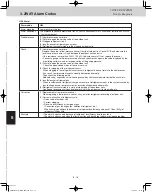 Preview for 164 page of Panasonic U-120ME2U9 Service Manual