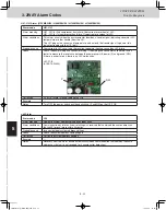 Preview for 168 page of Panasonic U-120ME2U9 Service Manual