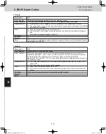 Preview for 170 page of Panasonic U-120ME2U9 Service Manual