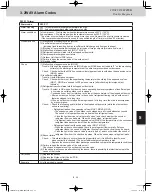 Preview for 171 page of Panasonic U-120ME2U9 Service Manual